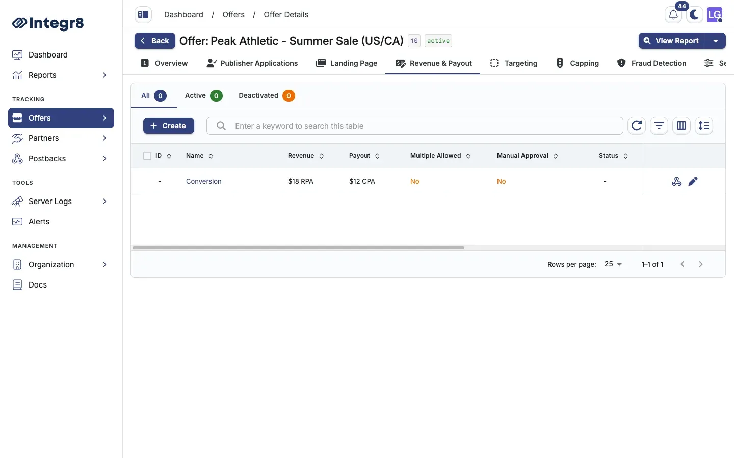 The Revenue &amp; Payout tab showing the default Conversion row