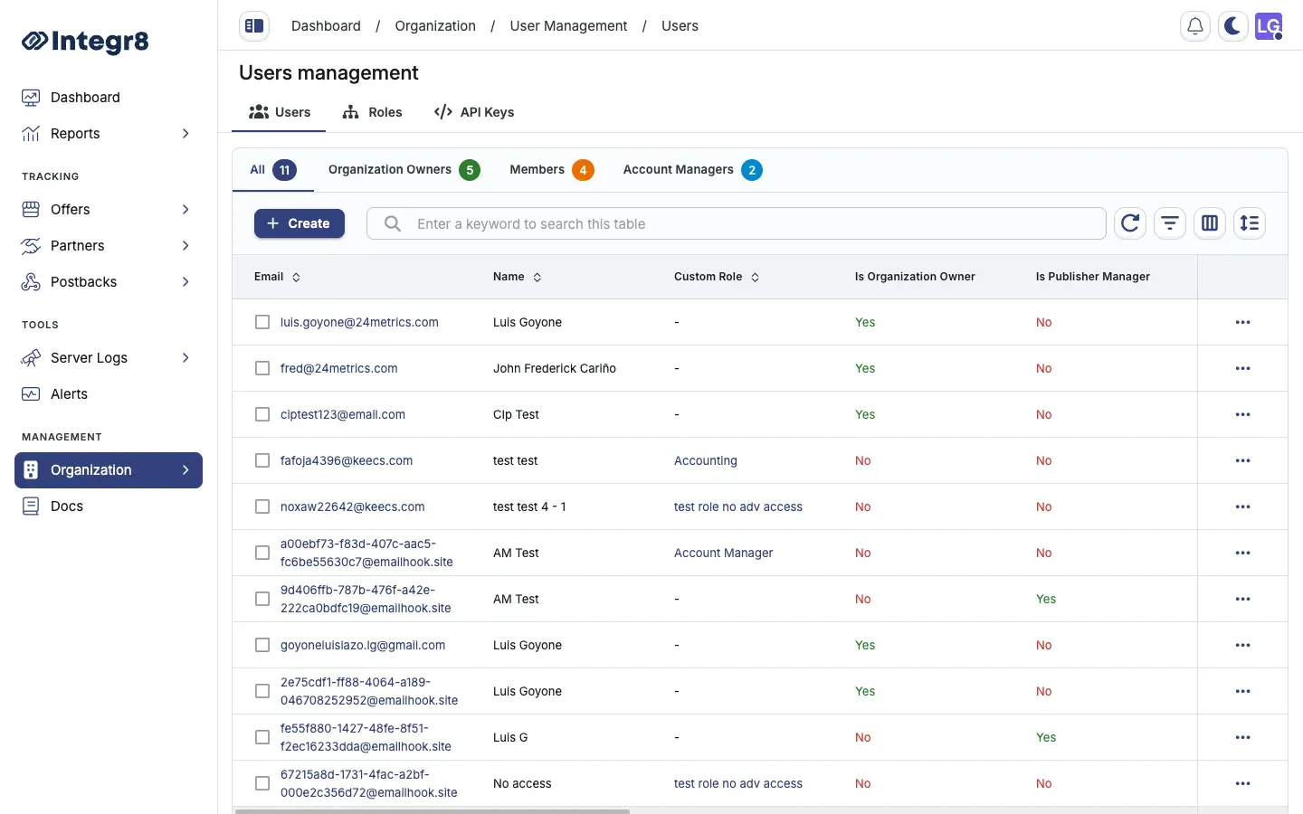 The Users tab listing team members